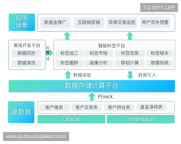 PA视讯中国区官网的常见问题与解决方案，帮助用户快速排查与解决使用中的疑难问题