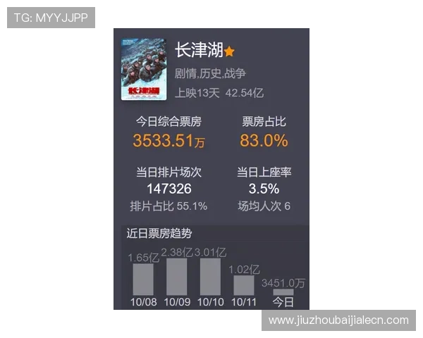 九游百家乐平台最新玩法攻略助你轻松赢取丰厚奖励体验最真实的线上百家乐乐趣
